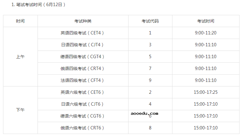内蒙古2021上半年英语四六级笔试时间 哪天考试
