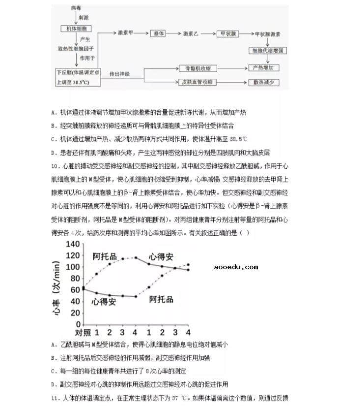 2021北京市高考生物压轴卷及答案解析