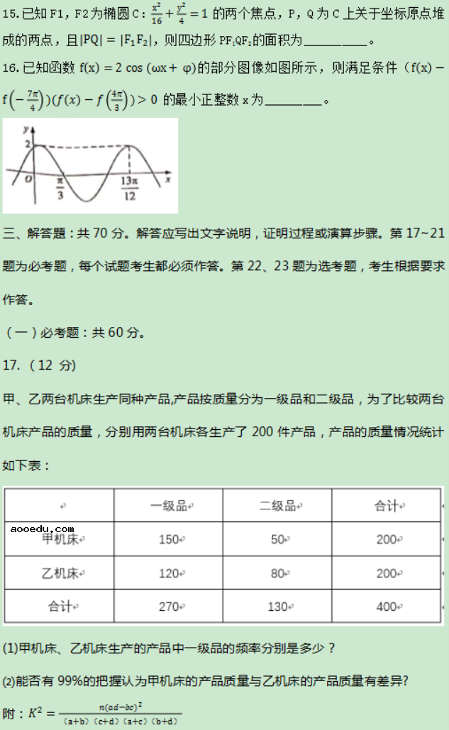 2021贵州高考理科数学真题