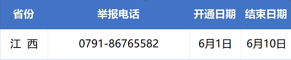 2021年江西高考举报电话