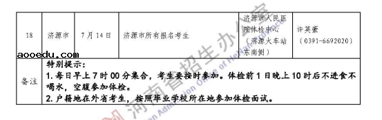 定向培养士官院校2021年在河南招生体检面试时间及地点