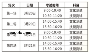 2021年湖南安全技术职业学院单招招生简章