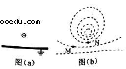 2021年黑龙江高考理综试题【word精校版】