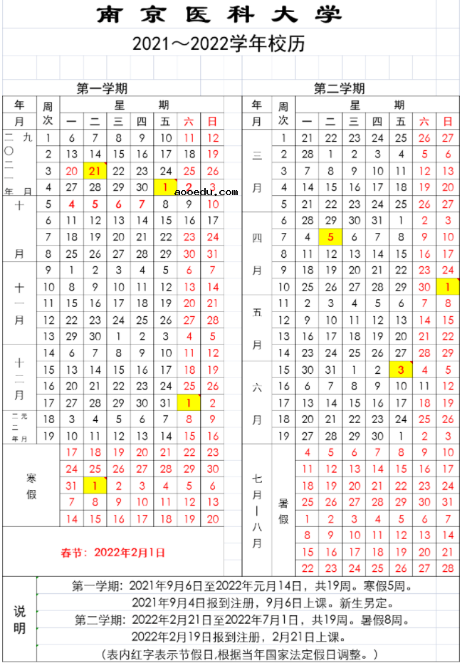 2021年南京医科大学暑假时间 什么时候放暑假