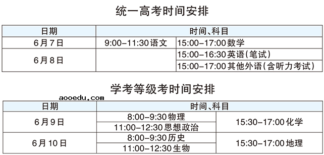 2021北京高考时间及科目 几点开始几点结束