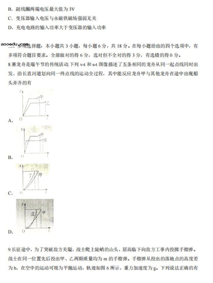 2021年广东高考物理真题