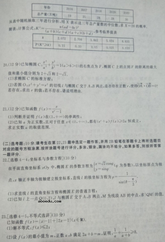 2021高考全国一卷文科数学信息押题卷