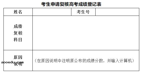 内蒙古2021年普通高考成绩复核程序