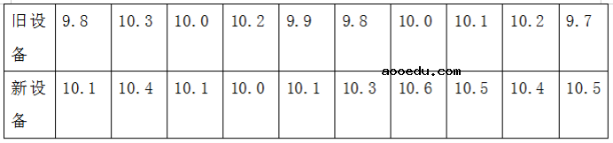 2021年内蒙古高考理科数学真题