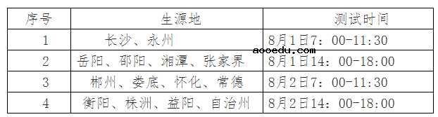 湖南司法警官职业学院2021年提前批专业招生面试体测时间地点