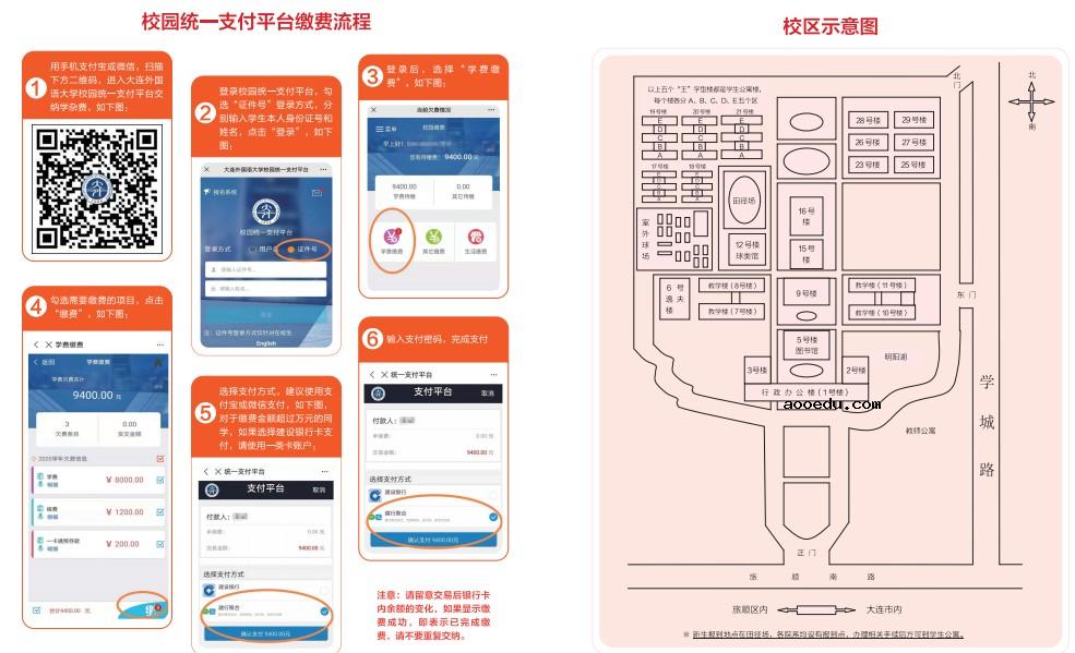 大连外国语大学迎新系统及网站入口 2021新生入学须知