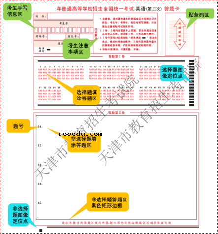 2021天津高考答题卡样式及答题规范 答题有什么要求