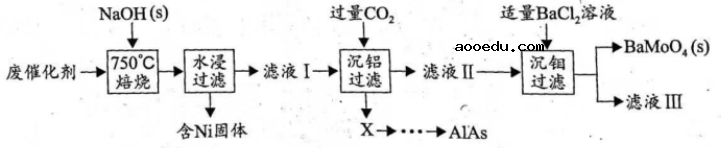 2021年广东高考化学试题【word精校版】