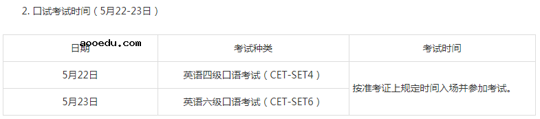 湖南2021上半年英语四六级口试时间 哪天口语考试