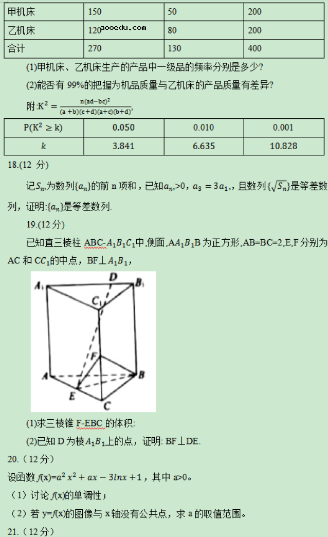 2021年贵州高考文科数学真题