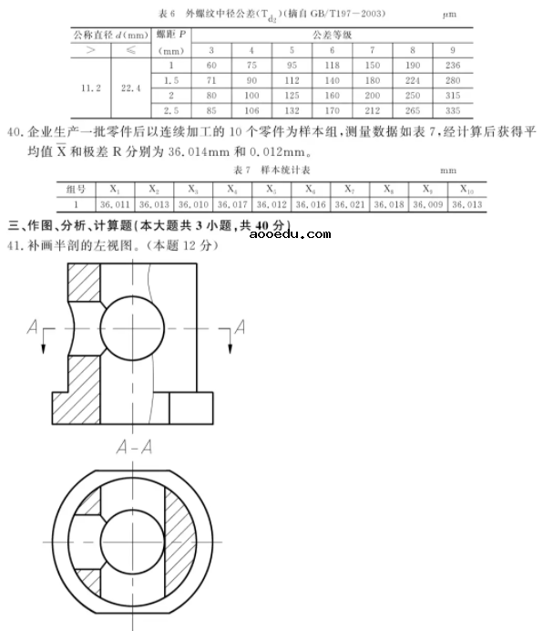 2021浙江机械类职业技能考试试题及答案