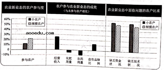 2021年河北高考政治真题