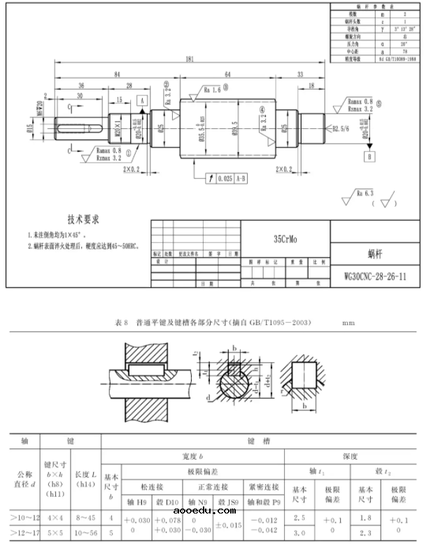 2021浙江机械类职业技能考试试题及答案