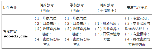 浙江特殊教育职业学院2021年高职提前招生章程