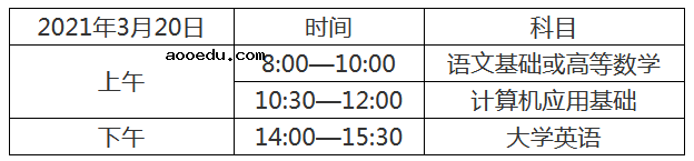 天津2021年高职升本科文化考试时间