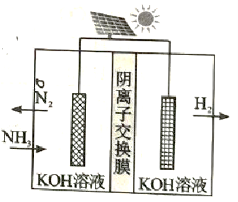 2021年湖南高考化学试题