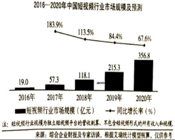 2021湖北高考语文冲刺试卷及答案