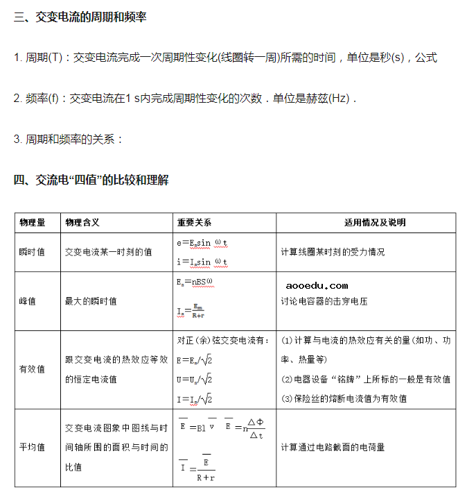 高中物理交变电流知识点及公式归纳