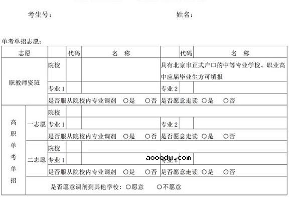 高考志愿表填写样本 怎么填报志愿