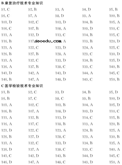 2021浙江医学护理类职业技能考试试题及答案 考什么内容