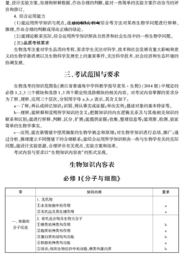 2021浙江高考生物考试说明及大纲 考试范围是什么