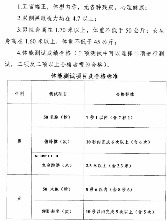 2021年司法院校在内蒙古招生面试体检体测时间