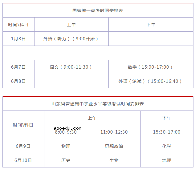 高考时间2021具体时间 几点开始几点结束