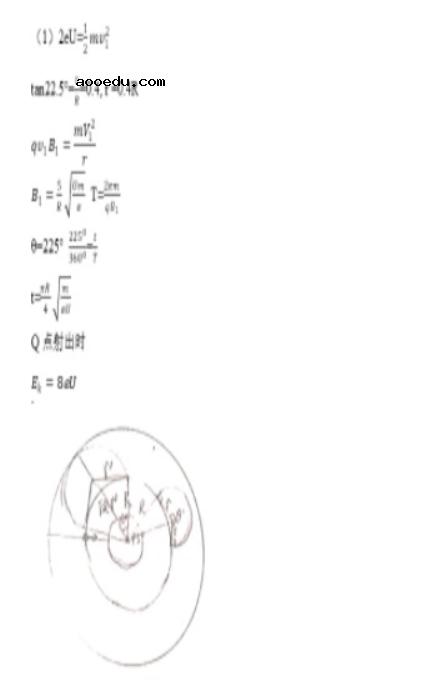 2021年广东高考物理真题答案解析