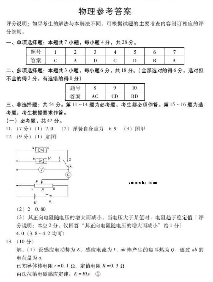 2021广东高考物理模拟试卷及答案