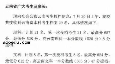 2021南方医科大学各省录取分数线是多少