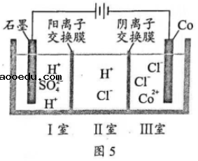 2021年广东高考化学试题【word精校版】