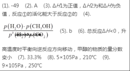 2021年云南高考理综真题答案