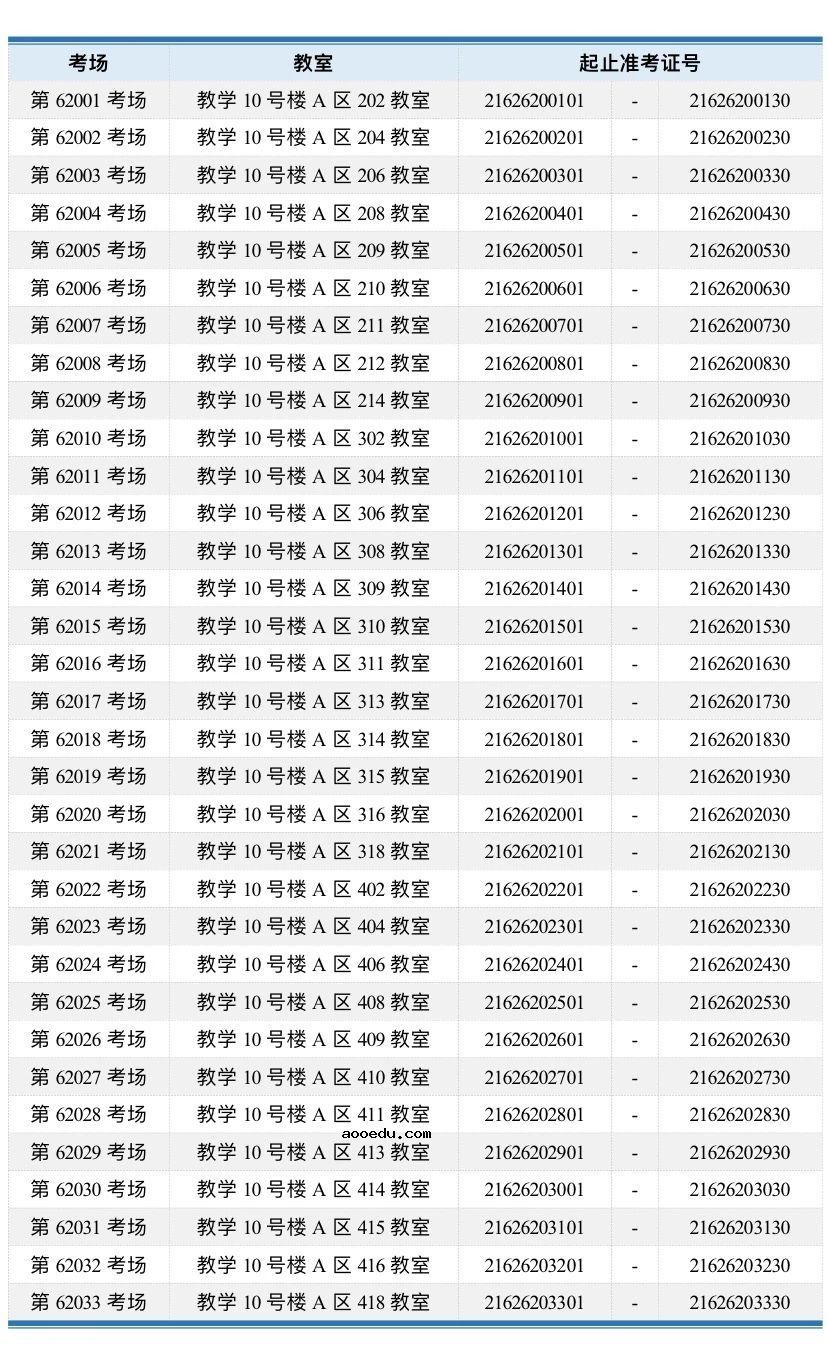 甘肃2021体育专业文化课统考考场对应表 考场分布情况