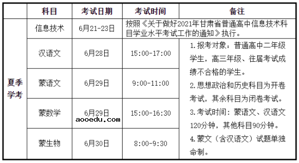 甘肃2021年普通高中学业水平考试科目及时间安排