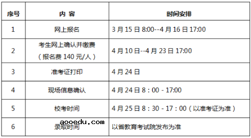 浙江宇翔职业技术学院2021高职提前招生章程