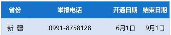 2021年新疆高考举报电话