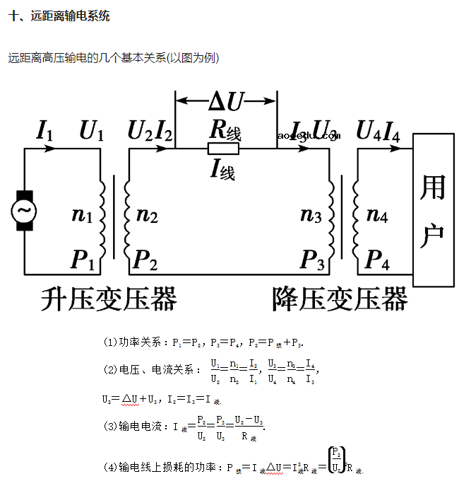 高中物理交变电流知识点及公式归纳