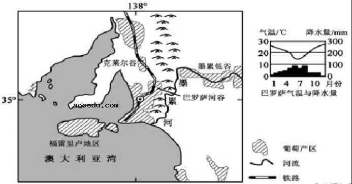 2021广东高考地理模拟试卷及答案解析