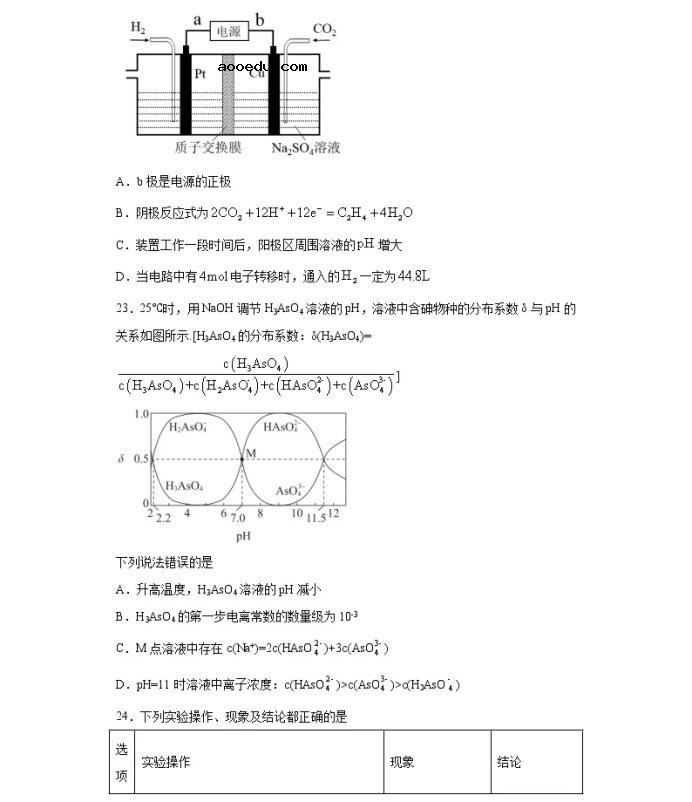 2021浙江省高考化学压轴卷及答案解析