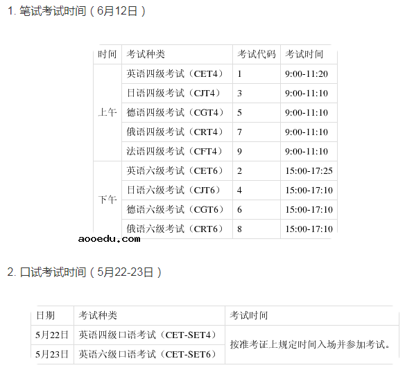 2021年上半年甘肃四六级什么时候考试