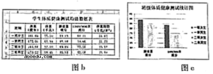 2021年浙江高考技术真题答案解析