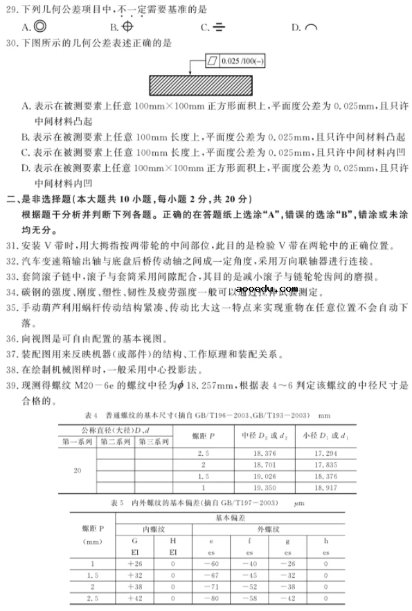 2021浙江机械类职业技能考试试题及答案