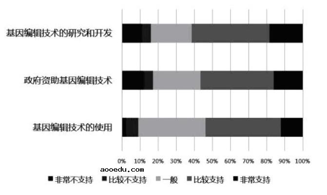 2021年安徽省高考语文模拟试题