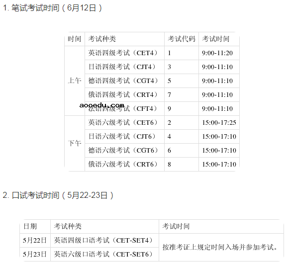 2021年上半年宁夏四六级什么时候考试