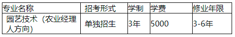 2021潍坊职业学院高职单招招生简章